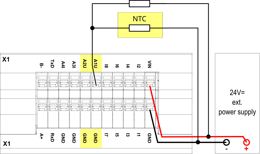 Application Examples