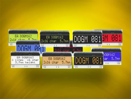 Dotmatrix: DOG Series Dotmatrix: DOG Series