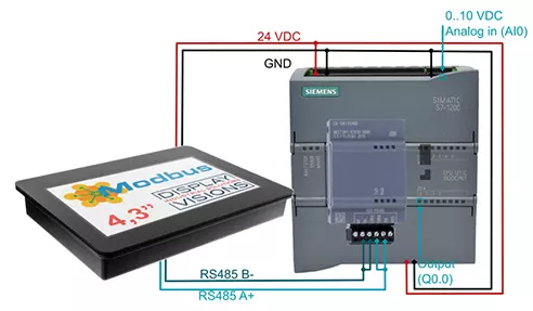 Application example HMI Modbus on Siemens S7 Logo! and Beckhoff Application example HMI Modbus on Siemens S7 Logo! and Beckhoff