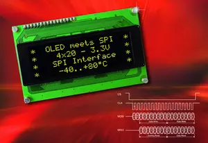 OLED displays with SPI
