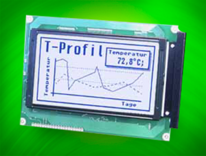 Positive mode Positive mode