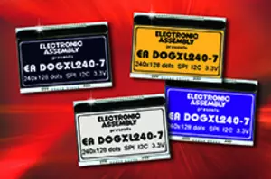 Small, versatile graphics displays Small, versatile graphics displays