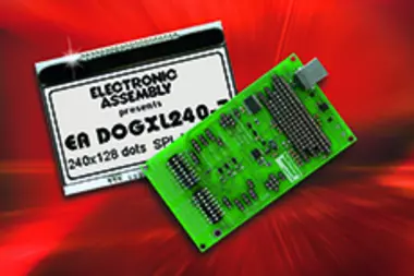 Develop and test display content in next to no time