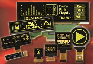 Compact OLED displays