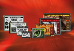 Elegant Touch Panel Series Elegant Touch Panel Series