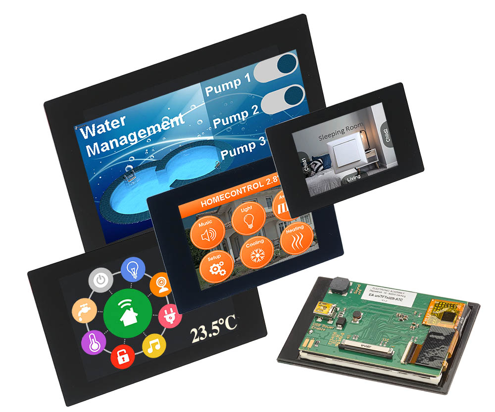 Smart Touch HMI with TFT display and PCAP, WYSIWYG Graphic editor, IPS technology to control and regulate