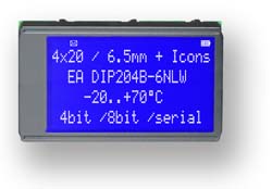 Indicator Modules Panels