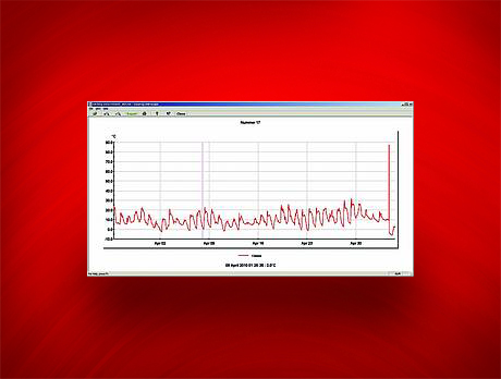 USB Data Logger: Data Display and Export