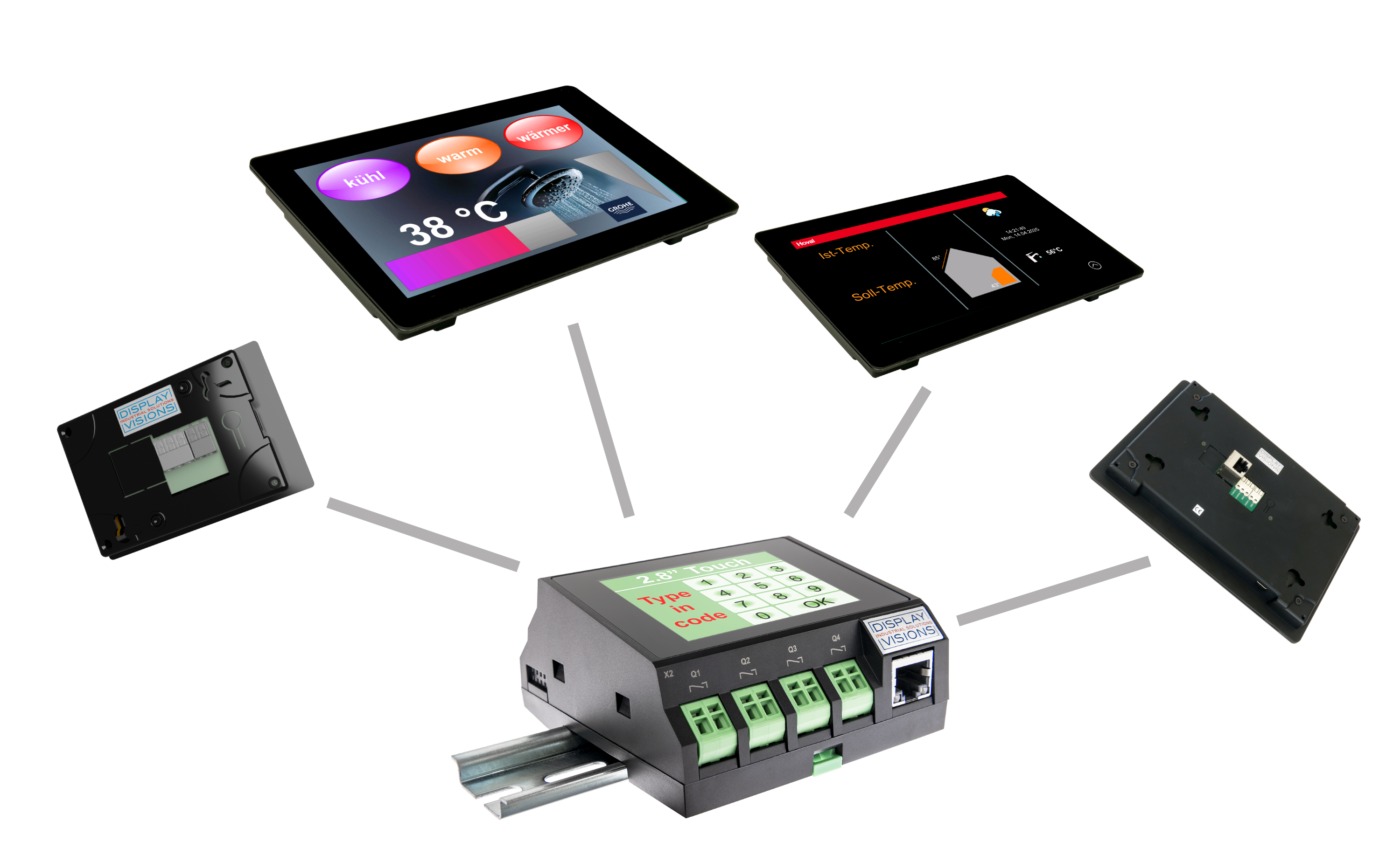 Compact PLC with Touch